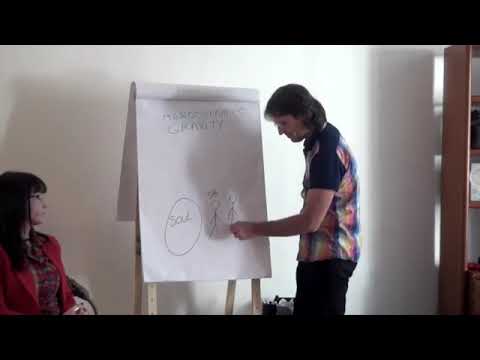 Hierarchy of God's Laws (English & Portuguese)