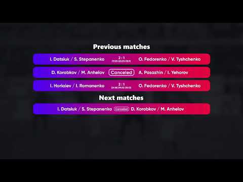 14:35 I. Skrynnik / V. Kelbas - A. Pasazhin / I. Yehorov 03.11.2022 | Winners Beach Volleyball