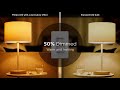 See the difference Philips dimmable LED with warm glow
