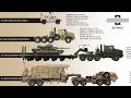 The 7 Best Oshkosh Military Vehicles