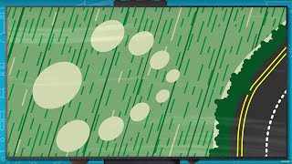 Is there evidence for aliens? - Earth Lab