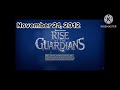 DreamWorks TV Spot Logos 1998 2025