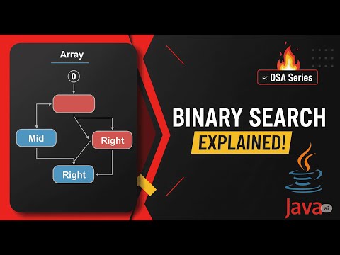 Binary Search Java With Real Code Example Crack Dsa Interviews