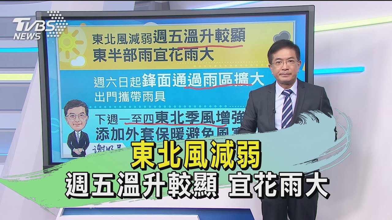 東北風減弱!週五溫升較顯 宜花雨大