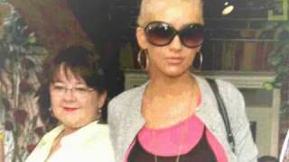 Oh Mother - Christian Aguilera (male version)