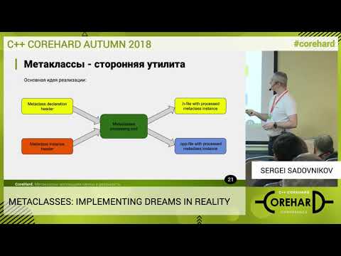 C++ CoreHard Autumn 2018. Метаклассы: воплощаем мечты в реальность - Сергей Садовников