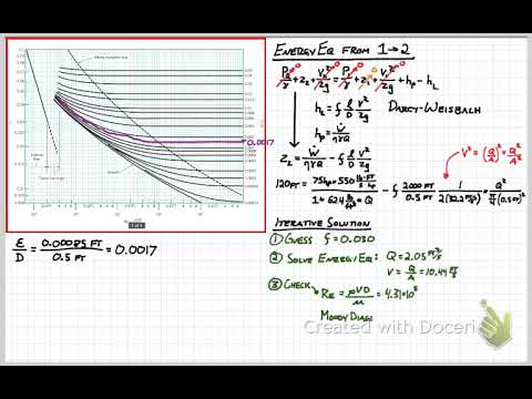 Turbulent Pipe Flow - Moody Type 2 Problem