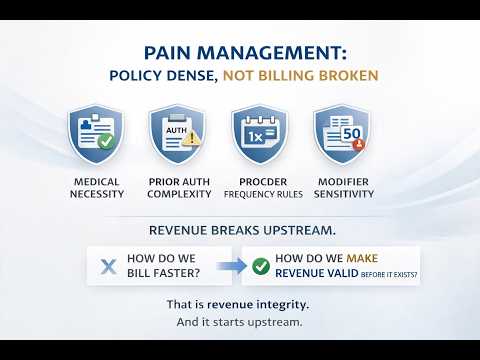 Pain.ai: Authorization Intelligence