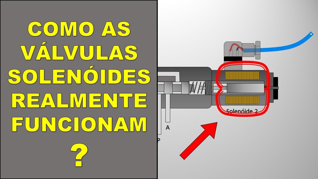 VÁLVULAS SOLENÓIDES - Como Funcionam