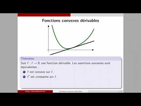 Fonctions convexes dérivables