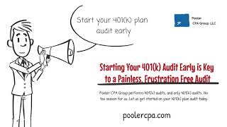 Starting Early On Your 401k Plan Audit is Key to a Painless, Frustration Free Audit