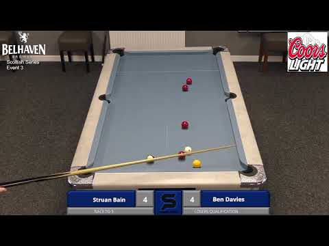 Belhaven Saltire Series Event 3 Main Table - Day 1 Continued