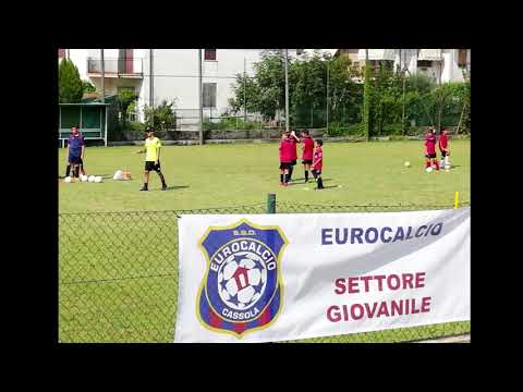 Allenamenti nuovo anno 2018 2019 SSD EUROCALCIO 2017 settore giovanile