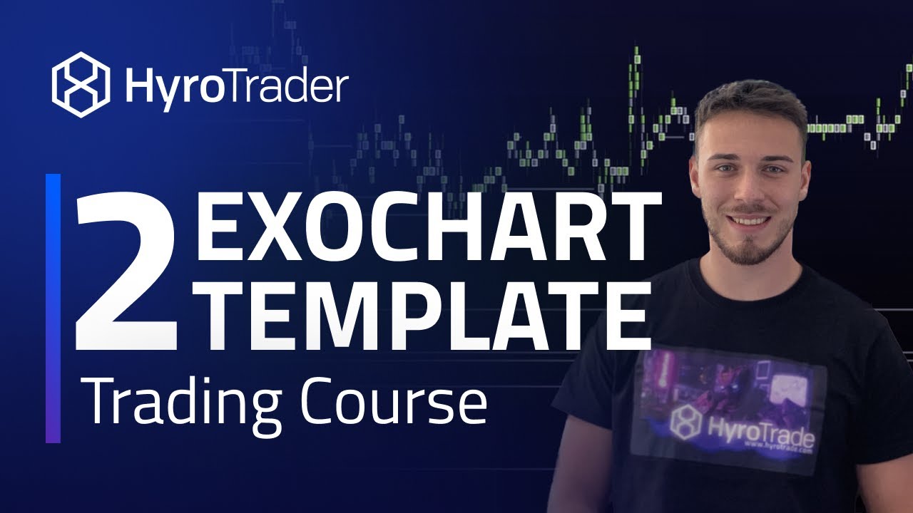 Crypto Prop Trading Academy (2026) | HyroTrader