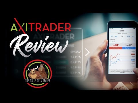 Axitrader review 2023 | Axitrader australia broker