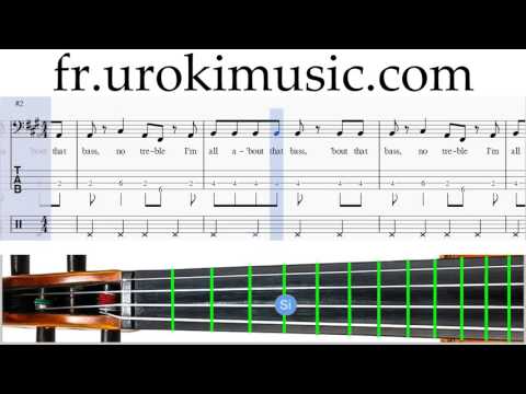 Cours de Violoncelle Meghan Trainor All About That Bass Partie#2 Partitions Mélodie Сhansons Tuto Co