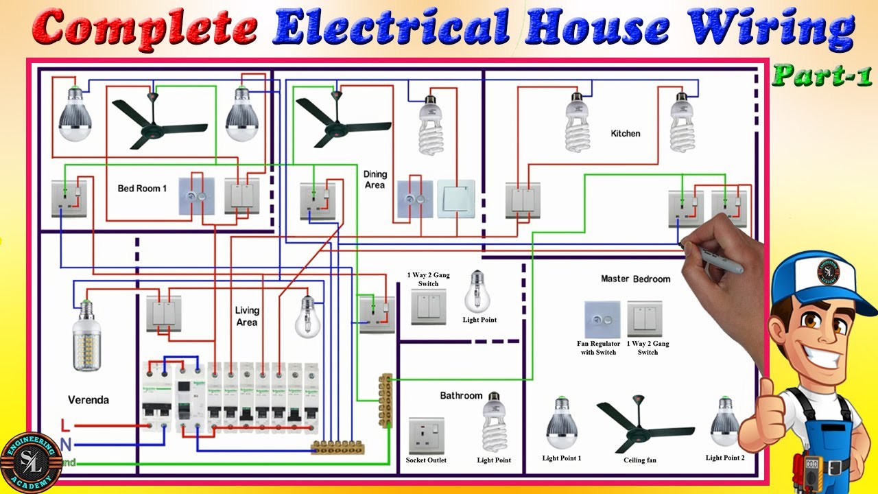 Electric house drawing