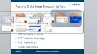 Website POSTs and GETs; Where's the data?