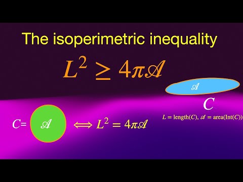 The Isoperimetric Inequality — Why the Circle Is the Most Efficient Shape
