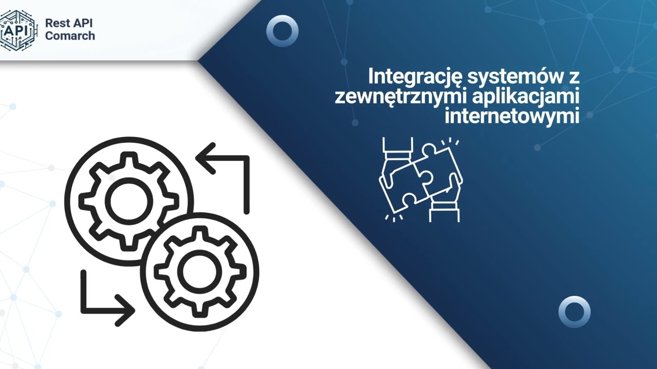 REST API Comarch ERP demo