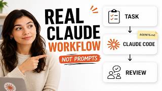 How Real Teams Actually Use Claude Code
