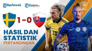 Hasil Pertandingan Euro 2020 Swedia 1-0 Slowakia, Emil Forsberg Jadi Pahlawan di Saint Petersburg