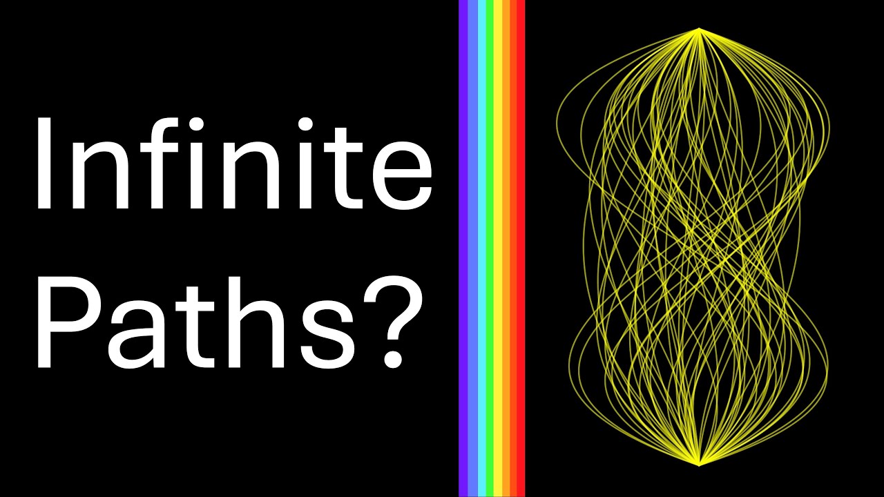 How Can Light Travel Everywhere at Once? Feynman’s Path Integral Explained