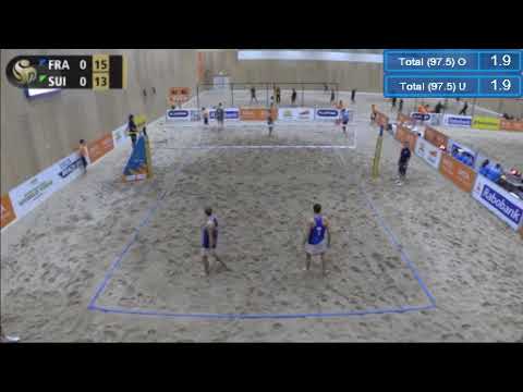 The Hague 2019 Arnaud Loiseau/Olivier Barthelemy (FRA) - Mirco Gerson/Heidrich (SUI)