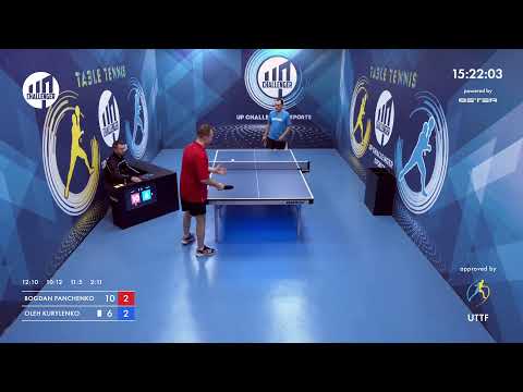 Table tennis Up Challenger | 12.11.2021 |  08-00