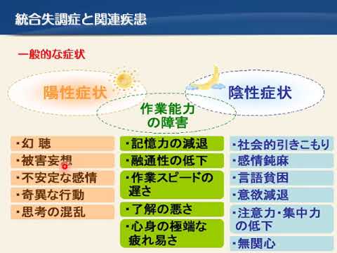 教育福祉学科 08 精神神経系の疾患② 統合失調症と気分障害
