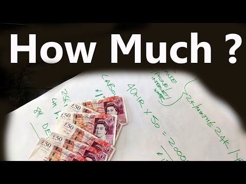 How to set detailing prices, check you're making money and calculate hourly rate