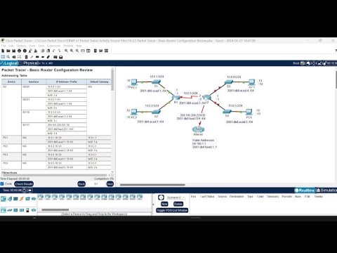 14.3.5 packet tracer - basic router configuration review