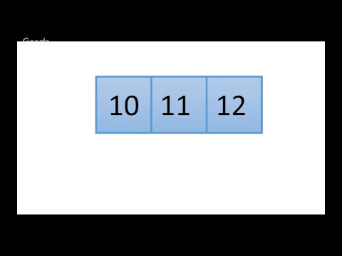 Java Error Handling Arrayindexoutofbounds