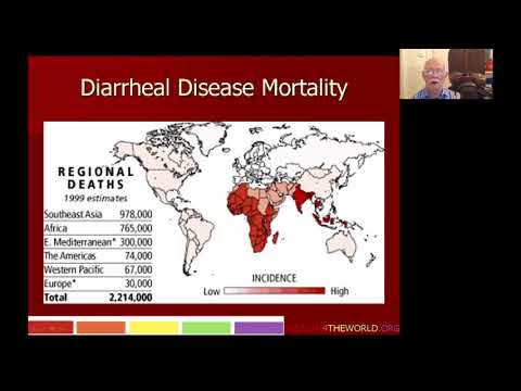 Infectious Diarrhea   Part 1 | Health4TheWorld Academy