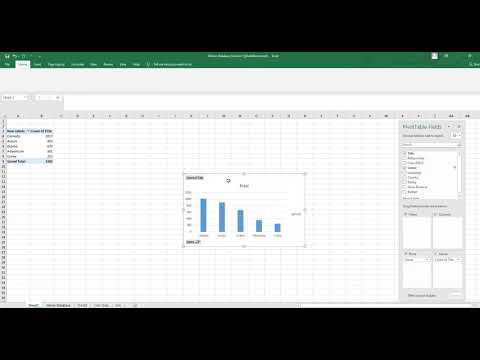 Overview of an Excel || Introduction to MS Excel Urdu Hindi Lesson 1