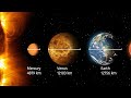Earth Planets And Sun Size Comparison 3D