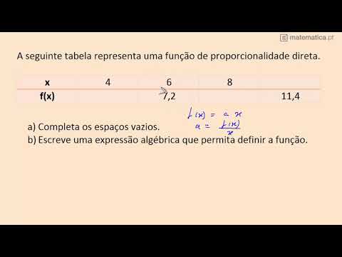 Resolução de um Problema com Números ao Quadrado
