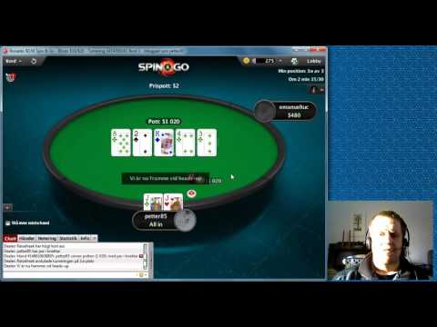 Introduktion till spin & go - PokerCoach.se
