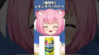 【種類別】レモンサワーでみる反応の違い
