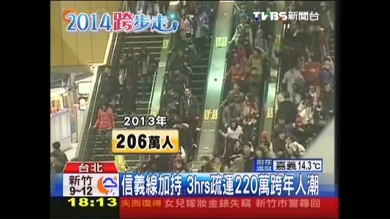 信義線首迎跨年 「3hrs載220萬人」