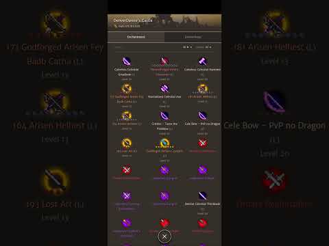 Dorado Chained Shield for Boss Horde dungeons on High Anguish