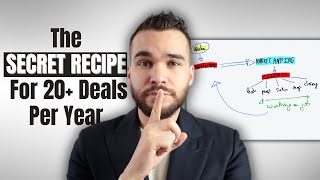 How to Become the Best Recruiter  How to Become a Successful Recruitment Consultant 