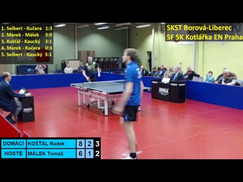 SKST Borová-Liberec - SF SK Kotlářka EN Praha