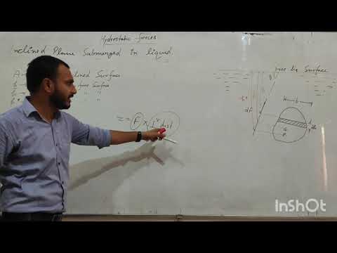 FLUID MECHANICS: Hydrostatic forces and C.O.P on Inclined plane surface submerged in liquid.
