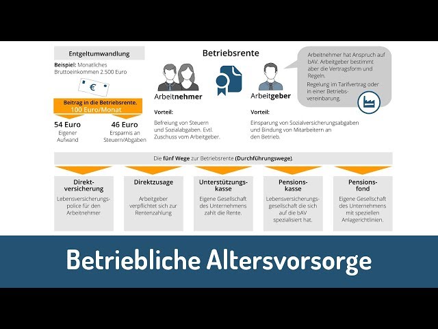 dunkel Zilien Zeitraum betriebliche altersvorsorge muss arbeitgeber ...