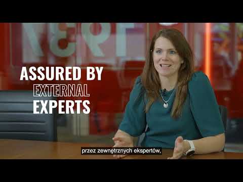 Produkty Better World: kształtujmy naszą przyszłość