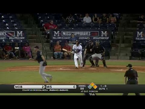 Cleuluis Rondon triples in two