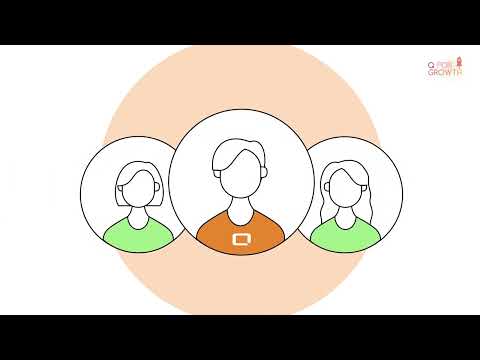 Working at Q for Growth BV - HR picture 