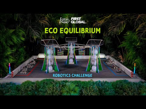 Eco Equilibrium Game Explanation | FGC2025Panama