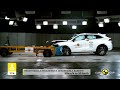 Euro NCAP Safety Tests of GWM Wey 05 (Coffee 01) 2022 - Best in Class 2022 - Large Off-Road